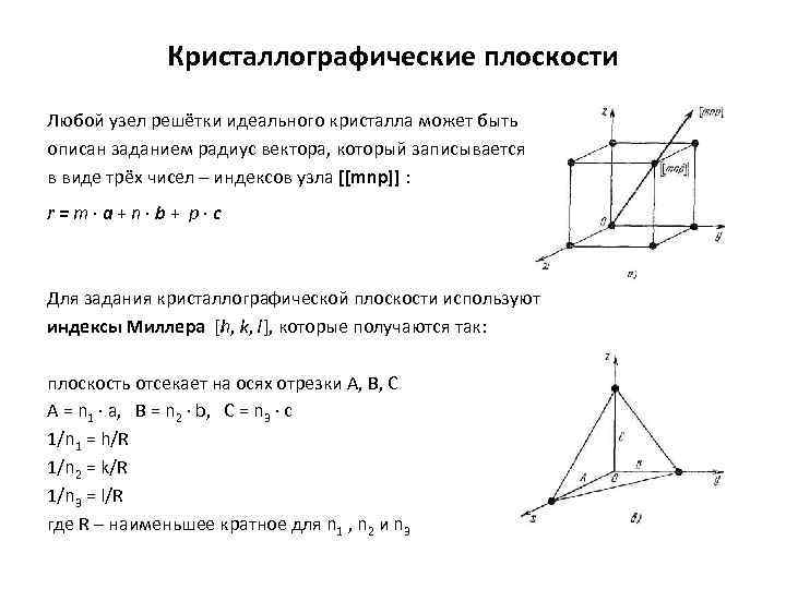 Кристаллографические плоскости Любой узел решётки идеального кристалла может быть описан заданием радиус вектора, который