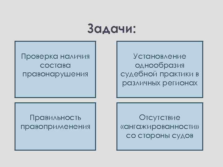 Обобщение судебной практики