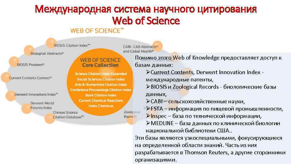 Международная система научного цитирования Web of Science Помимо этого Web of Knowledge предоставляет доступ