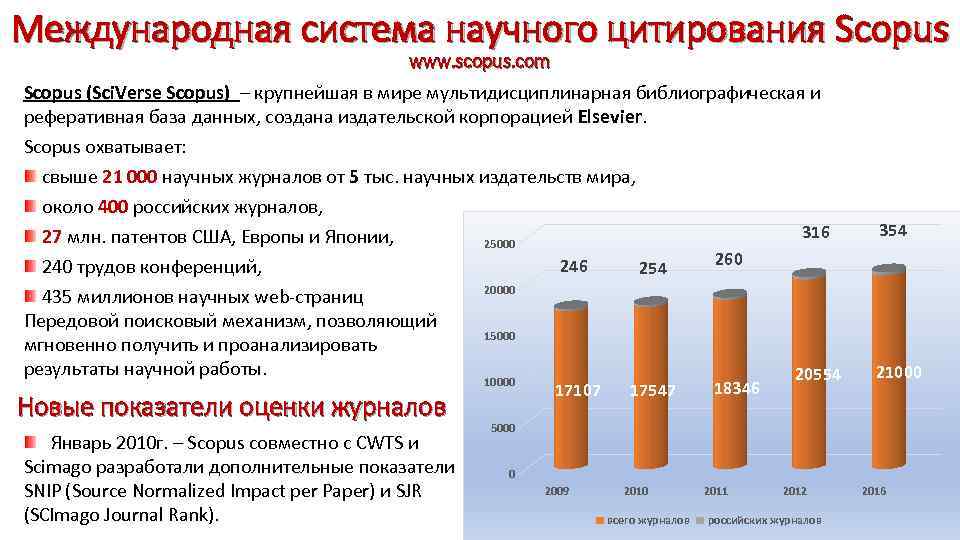 Международная система научного цитирования Scopus www. scopus. com Scopus (Sci. Verse Scopus) – крупнейшая