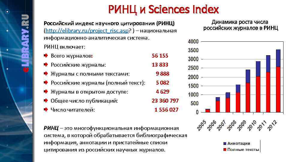 РИНЦ и Sciences Index Российский индекс научного цитирования (РИНЦ) (http: //elibrary. ru/project_risc. asp? )