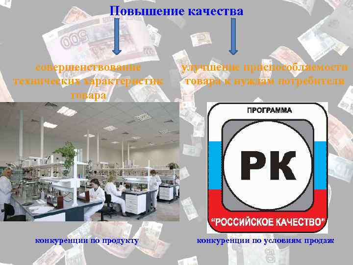 Повышение качества совершенствование технических характеристик товара конкуренции по продукту улучшение приспособляемости товара к нуждам