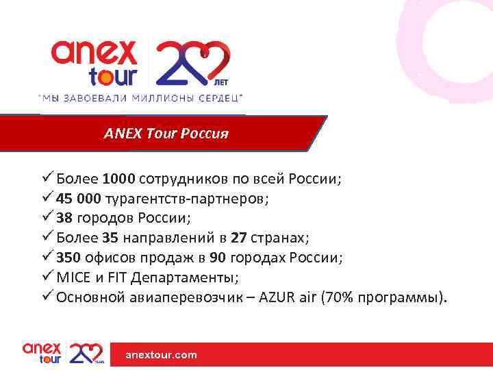 Анекс сайт для агентств. Anex Tour. Структура туроператора Anex Tour. Анекс тур презентация. Туроператор регион.