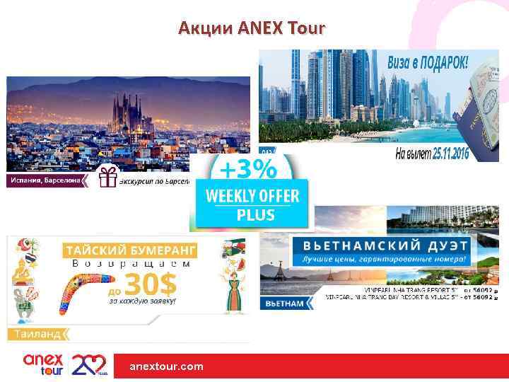 Акции ANEX Tour anextour. com 