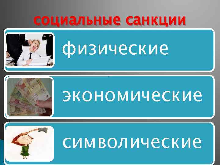социальные санкции физические экономические символические 