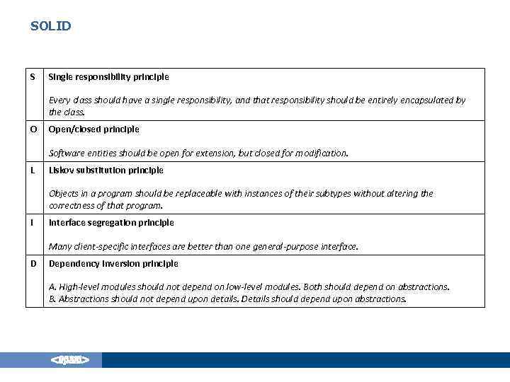 SOLID S Single responsibility principle Every class should have a single responsibility, and that