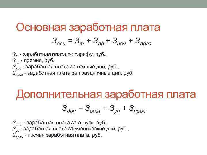 Основная заработная плата Зосн = Зт + Зпр + Зноч + Зпраз Зт заработная
