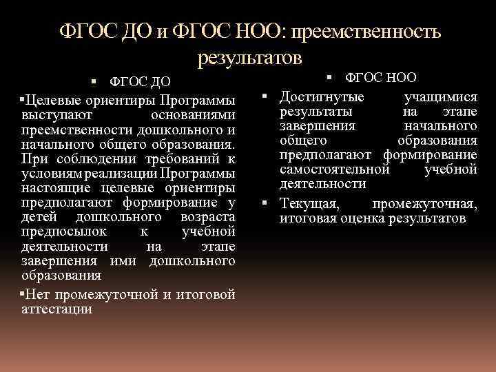 ФГОС ДО и ФГОС НОО: преемственность результатов ФГОС ДО Целевые ориентиры Программы выступают основаниями