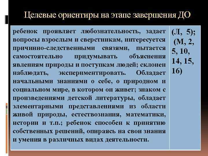 Целевые ориентиры на этапе завершения ДО ребенок проявляет любознательность, задает вопросы взрослым и сверстникам,