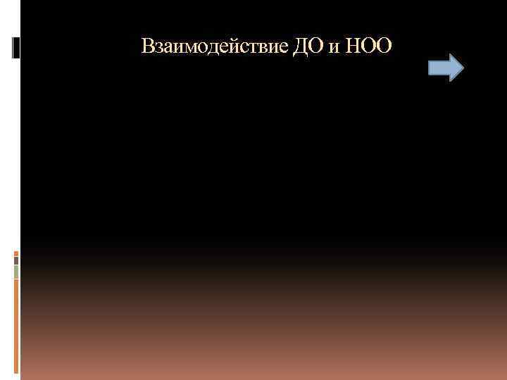 Взаимодействие ДО и НОО 