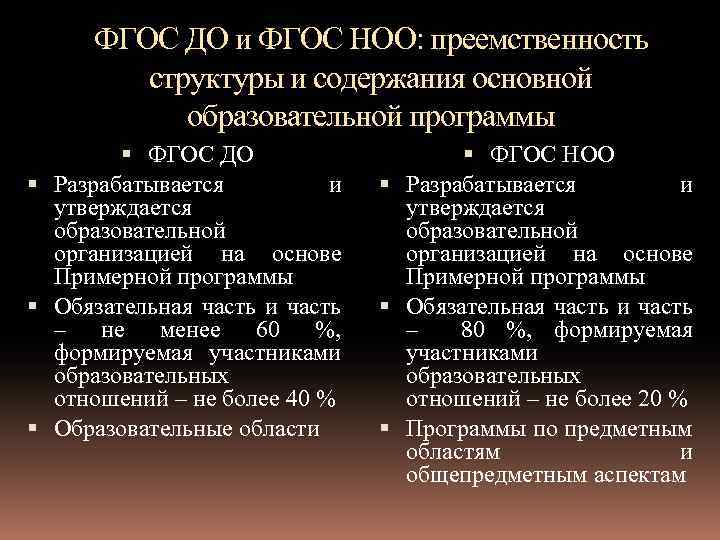 ФГОС ДО и ФГОС НОО: преемственность структуры и содержания основной образовательной программы ФГОС ДО