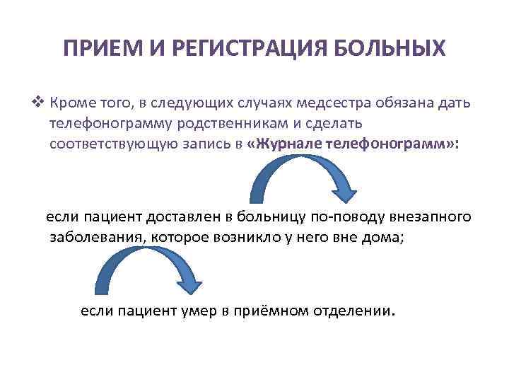 ПРИЕМ И РЕГИСТРАЦИЯ БОЛЬНЫХ v Кроме того, в следующих случаях медсестра обязана дать телефонограмму