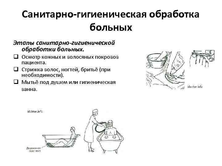 Санитарно-гигиеническая обработка больных Этапы санитарно-гигиенической обработки больных. q Осмотр кожных и волосяных покровов пациента.