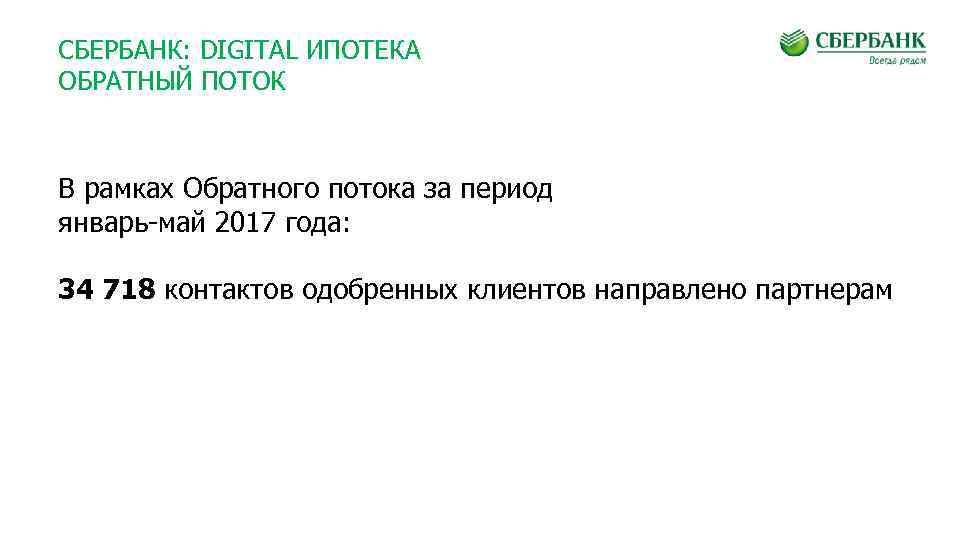 Обратная ипотека. Сбербанк в диджитал коммуникациях. Сбер цифровой.