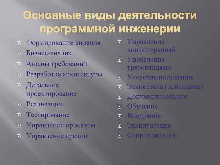 Проектирование и архитектура программных систем