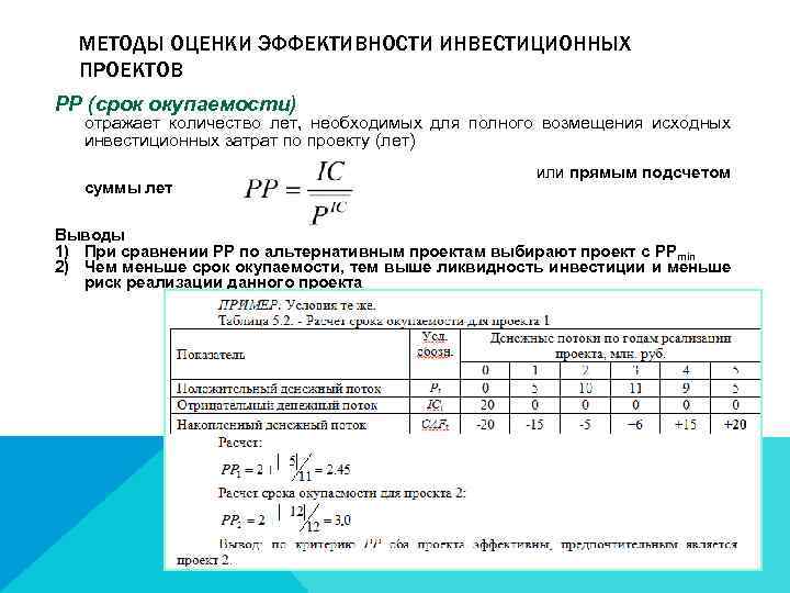 Какой отчет для оценки проектов нужен в первую очередь