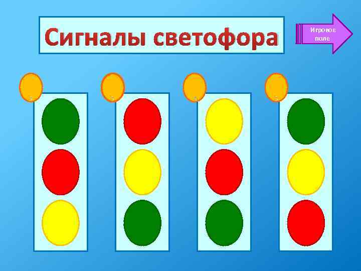 Сигналы светофора Игровое поле 