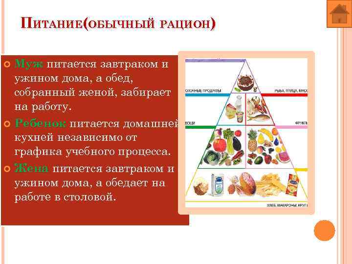 ПИТАНИЕ(ОБЫЧНЫЙ РАЦИОН) Муж питается завтраком и ужином дома, а обед, собранный женой, забирает на