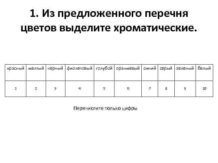 1. Из предложенного перечня цветов выделите хроматические. красный желтый черный фиолетовый голубой оранжевый синий