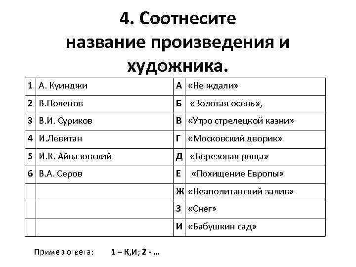 4. Соотнесите название произведения и художника. 1 А. Куинджи А «Не ждали» 2 В.