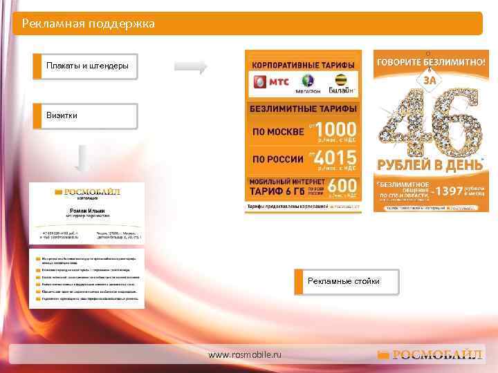 Рекламная поддержка Плакаты и штендеры Визитки Рекламные стойки www. rosmobile. ru 
