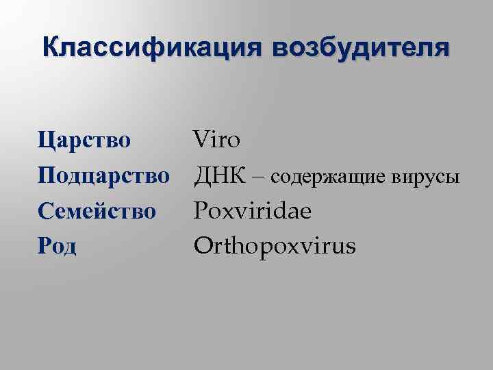 Классификация возбудителя Царство Viro Подцарство ДНК – содержащие вирусы Семейство Poxviridae Род Orthopoxvirus 