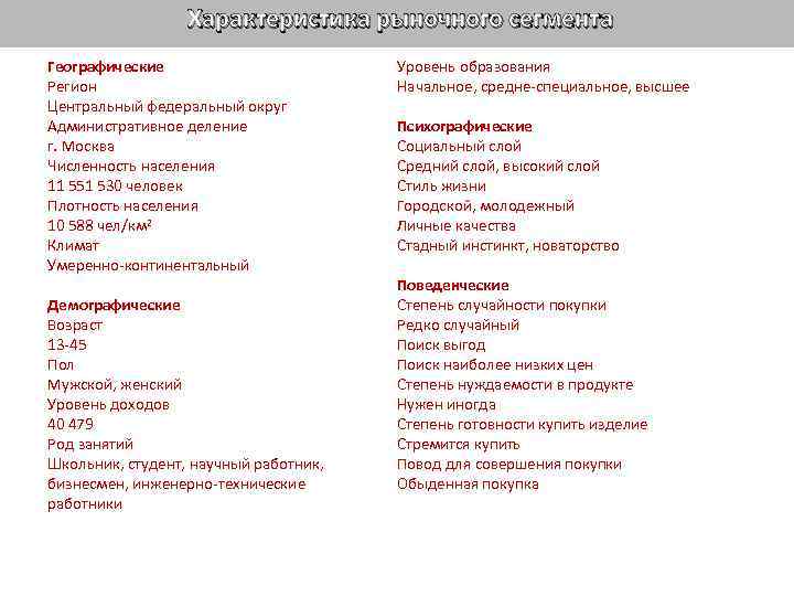 Характеристика рыночного сегмента Географические Регион Центральный федеральный округ Административное деление г. Москва Численность населения