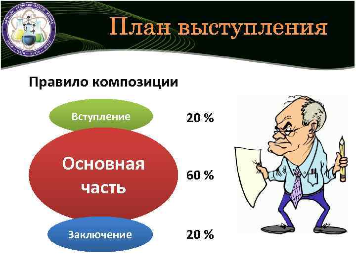 Содержательная схема речи включает в себя и заключение