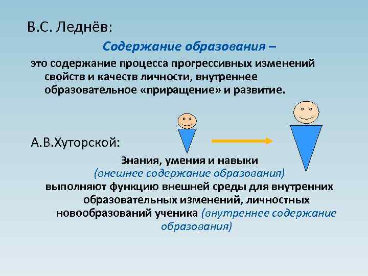 В. С. Леднёв: Содержание образования – это содержание процесса прогрессивных изменений свойств и качеств