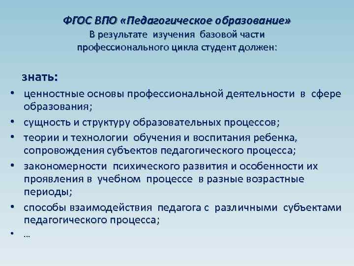 ФГОС ВПО «Педагогическое образование» В результате изучения базовой части профессионального цикла студент должен: знать: