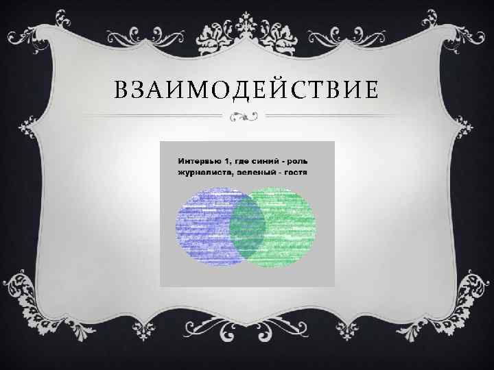 ВЗАИМОДЕЙСТВИЕ 