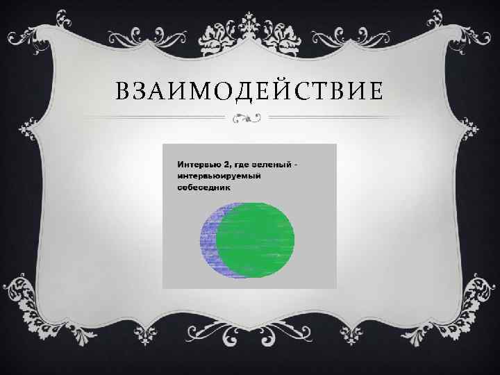 ВЗАИМОДЕЙСТВИЕ 