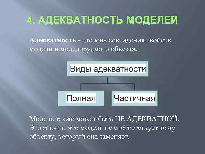 4. АДЕКВАТНОСТЬ МОДЕЛЕЙ Адекватность - степень совпадения свойств модели и моделируемого объекта. Модель также