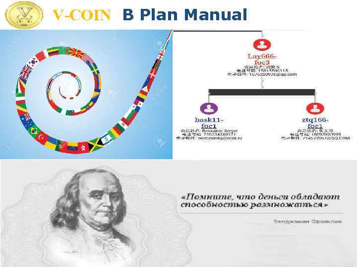 V-COIN B Plan Manual 