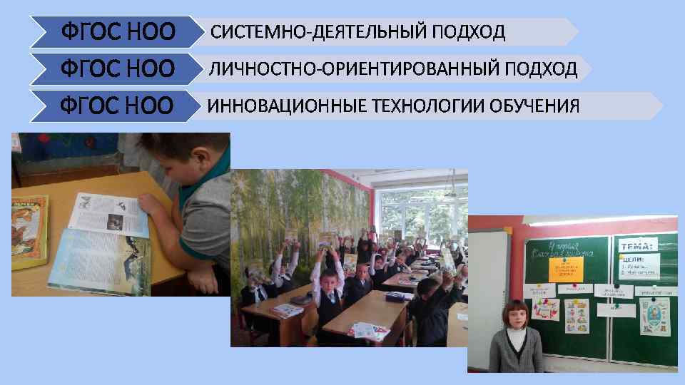 ФГОС НОО СИСТЕМНО-ДЕЯТЕЛЬНЫЙ ПОДХОД ЛИЧНОСТНО-ОРИЕНТИРОВАННЫЙ ПОДХОД ИННОВАЦИОННЫЕ ТЕХНОЛОГИИ ОБУЧЕНИЯ 