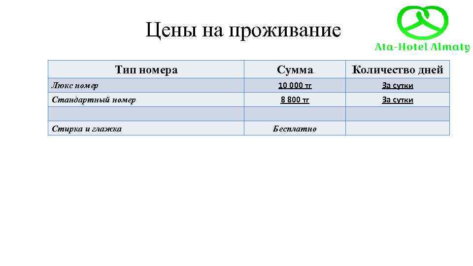 Цены на проживание Тип номера Сумма Количество дней Люкс номер 10 000 тг За