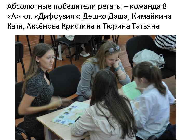 Абсолютные победители регаты – команда 8 «А» кл. «Диффузия» : Дешко Даша, Кимайкина Катя,