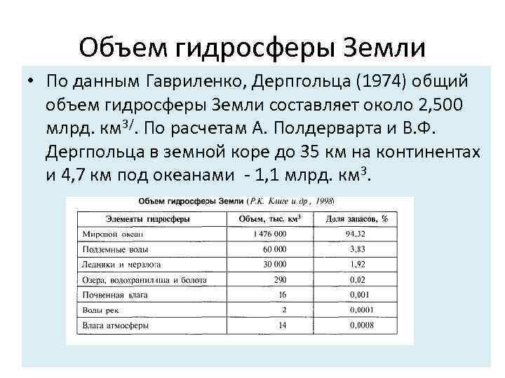 Объем гидросферы Земли • По данным Гавриленко, Дерпгольца (1974) общий объем гидросферы Земли составляет