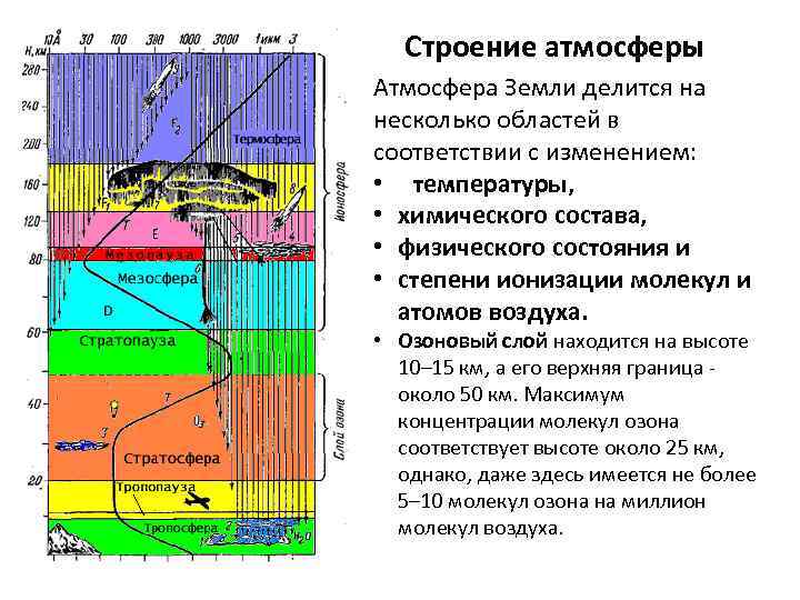 Схема мятиева гиринского гидрогеология