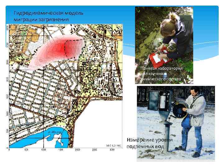 Гидродинамическая модель миграции загрязнения Полевая лаборатория для изучения химического состава Измерение уровня подземных вод