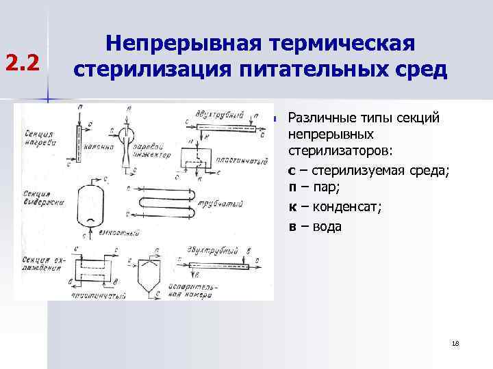 2. 2 Непрерывная термическая стерилизация питательных сред n Различные типы секций непрерывных стерилизаторов: с