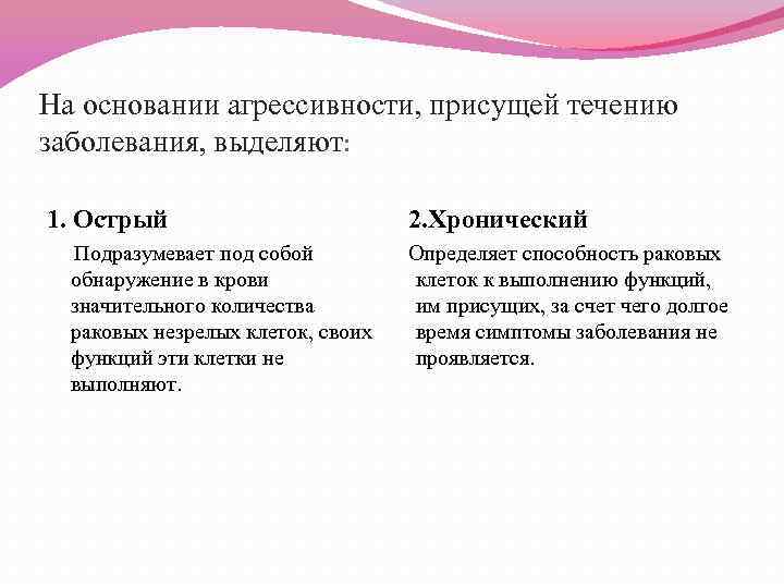 На основании агрессивности, присущей течению заболевания, выделяют: 1. Острый Подразумевает под собой обнаружение в