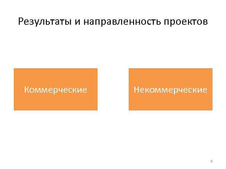 Результаты и направленность проектов Коммерческие Некоммерческие 9 