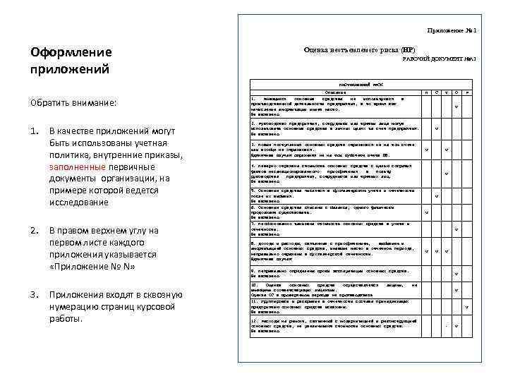 Оформление приложений по госту в проекте