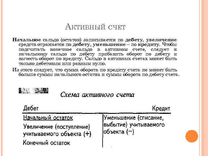 АКТИВНЫЙ СЧЕТ Начальное сальдо (остаток) записывается по дебету, увеличение средств отражается по дебету, уменьшение