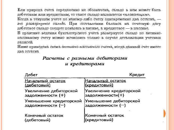 Ели природа счета определенно не обозначена, сальдо в нем может быть дебетовым или кредитовым,