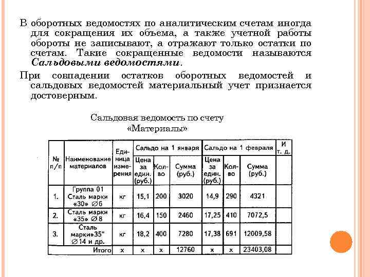 В оборотных ведомостях по аналитическим счетам иногда для сокращения их объема, а также учетной