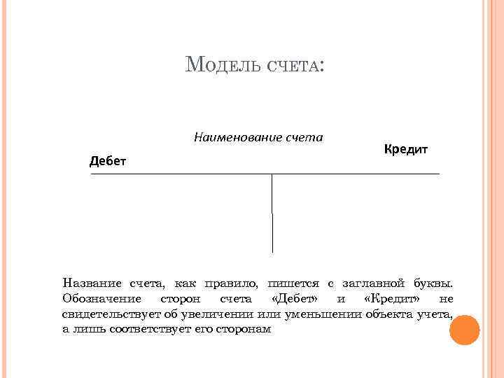 Насчет как пишется примеры. Засчёт или за счёт правило. За счет как пишется.