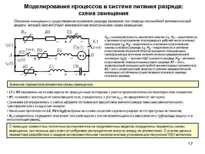 Моделирование процессов в системе питания разряда: схема замещения Описание инициации и существования основного разряда