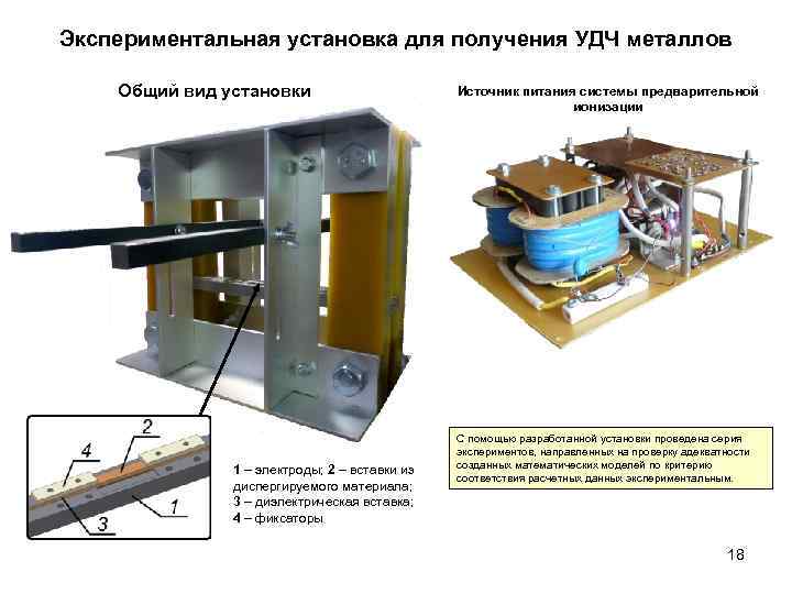 Экспериментальная установка для получения УДЧ металлов Общий вид установки 1 – электроды; 2 –